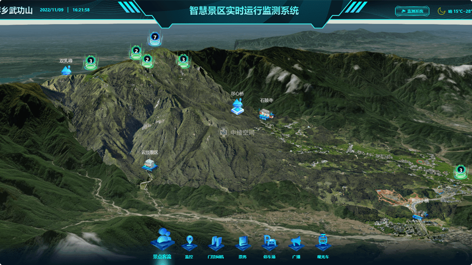 未央倾斜摄影技术在旅游规划中的应用？